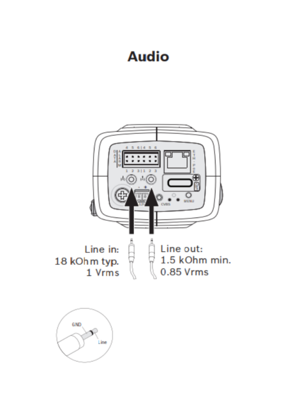 BOSCH V_NBN63023B - Camara profesional / Resolucion 1080p / IP Y analoga / Series DINION IP 6000 - Imagen 5